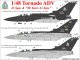     Tornado ADV F3 43 sqn (UpRise)