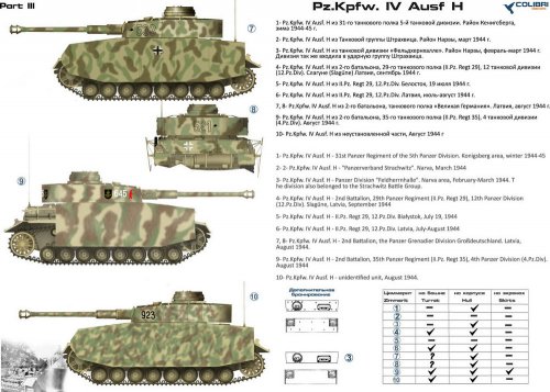  Pz.Kpfw. IV Ausf.    Part II