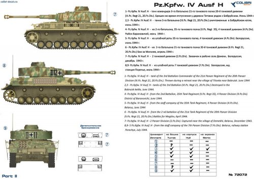  Pz.Kpfw. IV Ausf.  Part II