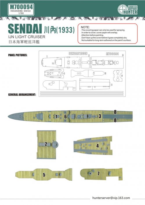 IJN Light Cruiser Sendai 1933 (for aoshima 040133)