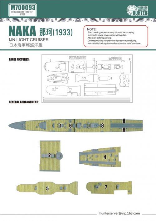 IJN Light Cruiser Naka 1933 (For Aoshima 040157)