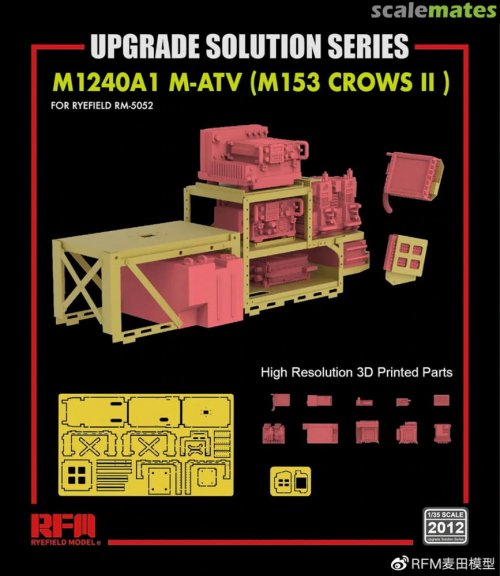 Upgrade set for 5032 & 5052 M-ATV