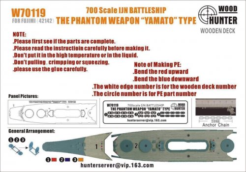 IJN Battleship Yamato (For Fujimi 42142)