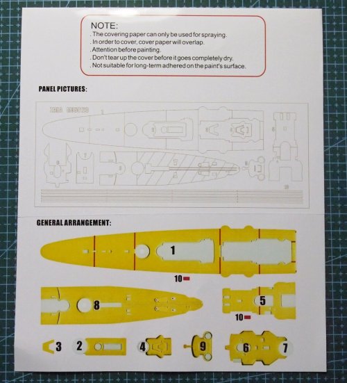 Italian Heavy Cruiser Zara Deck Painting Mask (For Trumpeter 05347)