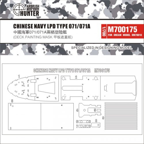Chinese Navy LPD Type 071/071a