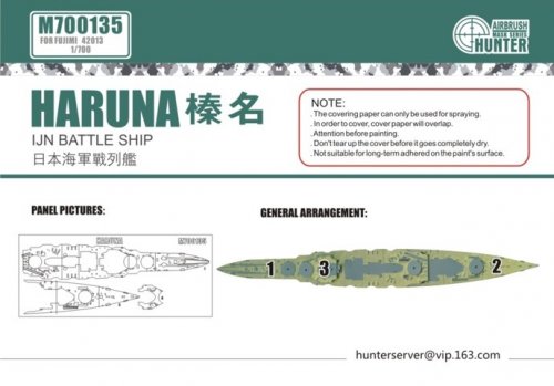 IJN BATTLESHIP HARUNA(for fujimi 42013)