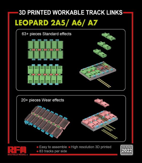 Workable track links for LEOPARD 2A5/A6/A7 (3D)