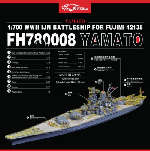 Yamato Delux Set (for Fujimi 42135)