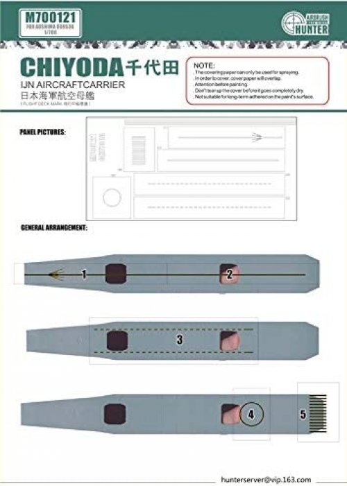 IJN Aircraft Carrier Chiyoda (For Aoshima 009536)