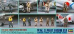       (WWII PILOT FIGURE SET)