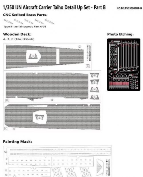 IJN Aircraft Carrier Taiho Detail Up Parts Set B (Deck)