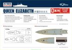 HMS Queen Elizabeth Additional Parts
