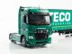    -54901   -93341 Iteco ( )