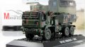 M142 HIMARS      38 () ( )