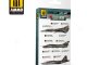    Cold War Vol. 2 Soviet Fighter-Bombers Set (Ammo Mig)