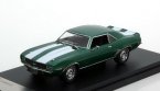 CHEVROLET Camaro RS 1969 Metallic Green/White