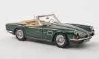 AC 428 Frua Convertible 1966 Green