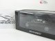     4,  (Minichamps)