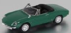 Alfa Romeo 1600 Spider "Duetto"