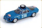 Matra Djet 5S 236 Monte-Carlo