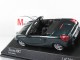     MR2  (Minichamps)