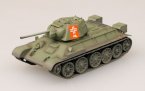 T-34/76 Russian Army
