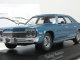      (Minichamps)