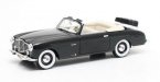 PACKARD 120 Vignale Convertible 1948 Black