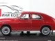     201 (IST Models)