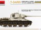      T-34/85 112    .  1944 .   (MiniArt)