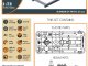    Gloster E28/39 Pioneer engine set (Clear Prop)