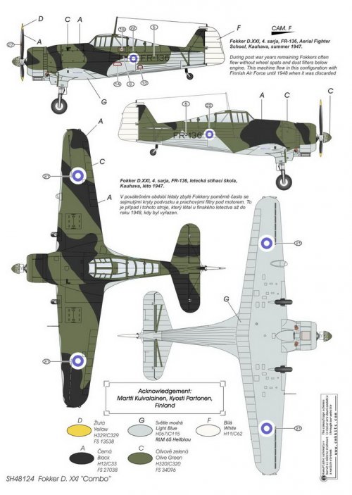 Fokker D.XXI Duo Pack Finland"