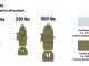    B-25G Mitchell (Italeri)