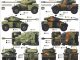    Panhard AML-90 Light Armoured Car (TIGER MODEL)