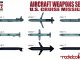    Aircraft weapons set 1 U.S.cruise missiles (Modelcollect)