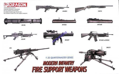 MODERN INFANTRY FIRE SUPPORT WEAPONS