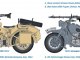    German BMW R75 &amp; Sidecar (Italeri)