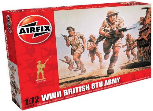   WWII British 8th Army
