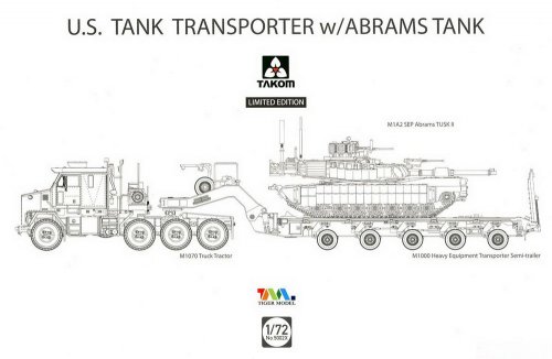 M1070 & ABRAMS TANK