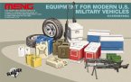 Equipment For Modern U.S. Military Vehicles