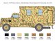    Opel Blitz Radio Truck (Italeri)