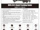    MPQ-53 C-Band Tracking radar (Trumpeter)