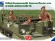    British Commonwealth Universal Carrier Crew in Winter Uniform (Riich.Models)