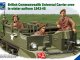    British Commonwealth Universal Carrier Crew in Winter Uniform (Riich.Models)