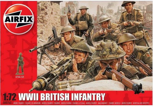  WWII British Infantry