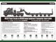    M1070 Truck Tractor &amp; M1000 Heavy Equipment Transporter Semi-trailer (Hobby Boss)