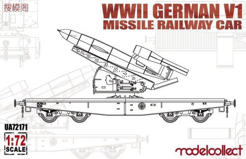 WWII Germany V1 Missile Railway Car