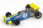 Brabham BT33 12 Winner South African GP