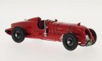 BENTLEY 4 1/2 Litre Single Seater Birkin Blower I 1929 Red