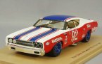 Ford Torino Winner Pikes Peak 1969 - Bobby Unser